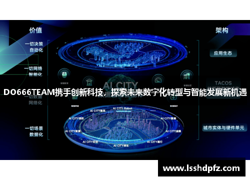 DO666TEAM携手创新科技，探索未来数字化转型与智能发展新机遇