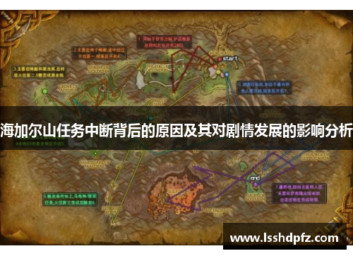 海加尔山任务中断背后的原因及其对剧情发展的影响分析